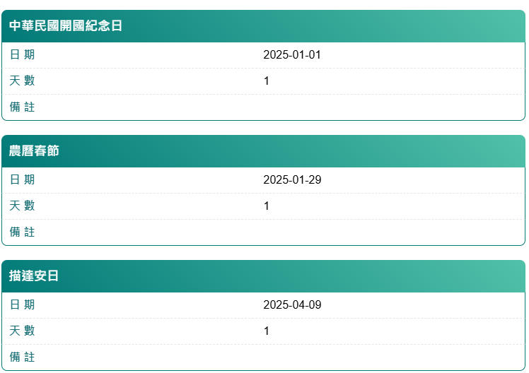 菲律賓休假日-1